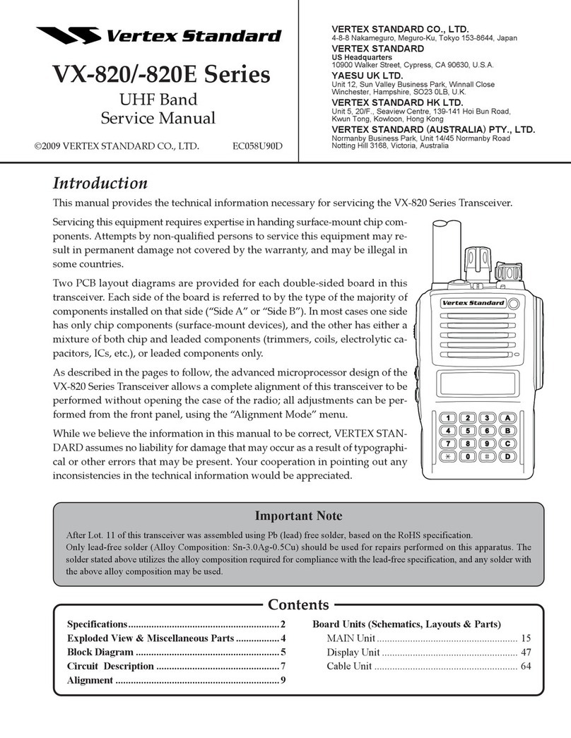 Vertex Standard VX-820 series User manual