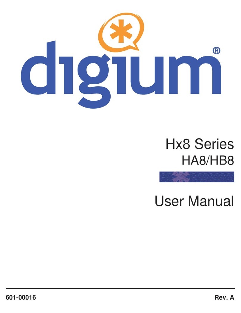 Digium Hx8 Series user manual