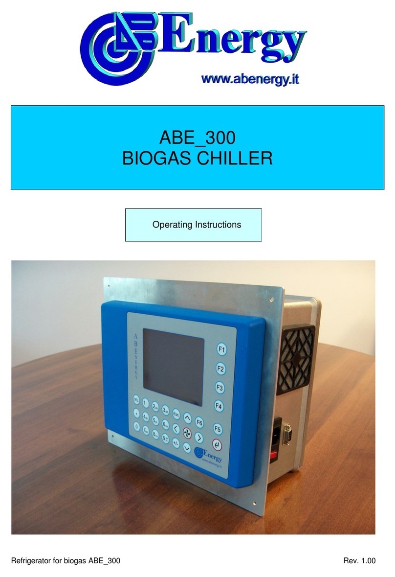 A.B.Energy ABE 300 User manual