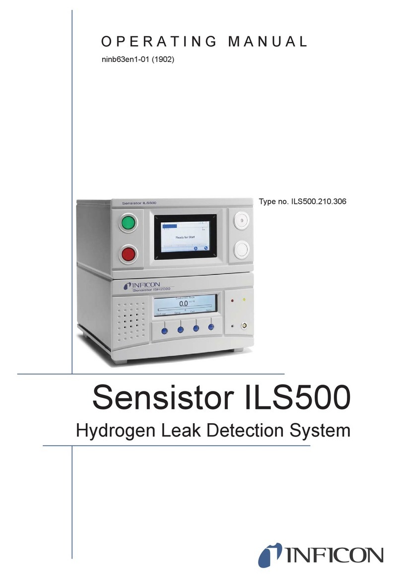 Inficon Sensistor ILS500 User manual