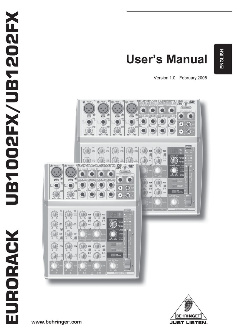 Behringer EURORACK UB1002FX User manual