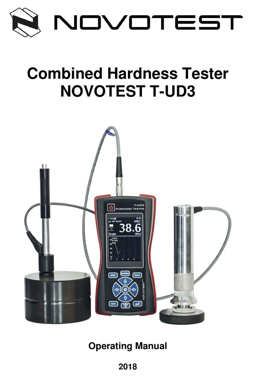 NOVOTEST T-UD3 User manual