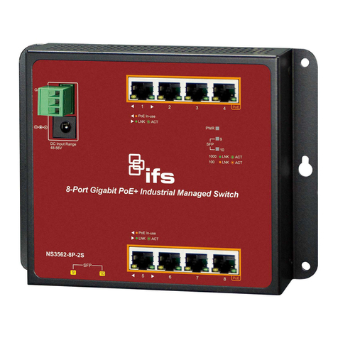 Interlogix NS3562-8P-2S User manual