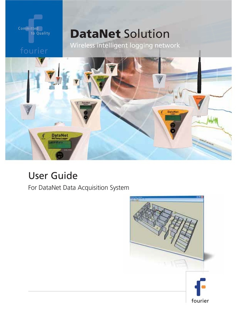 Fourier DataNet User manual
