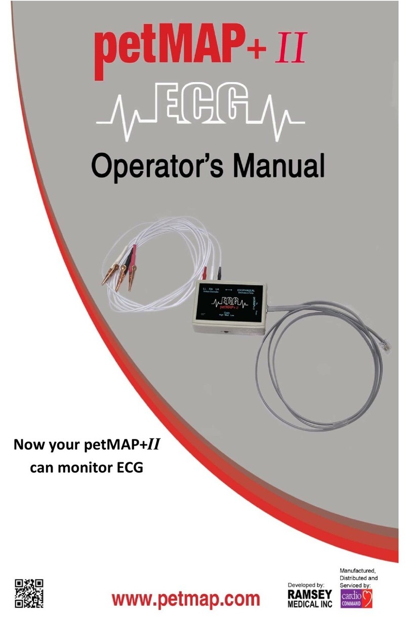 Ramsey Medical petMAP+ II User manual