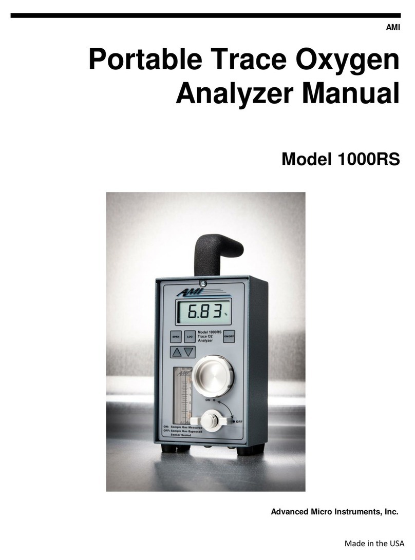 AMI 1000RS User manual