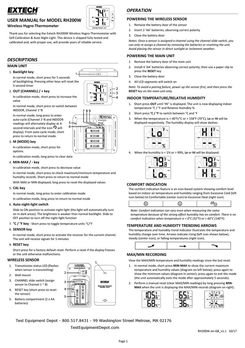 Extech Instruments RH200W User manual