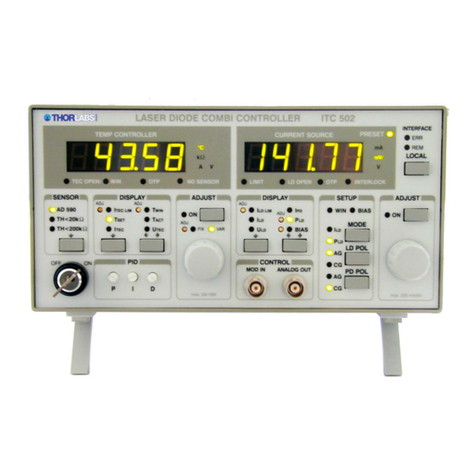 THORLABS ITC502 User manual