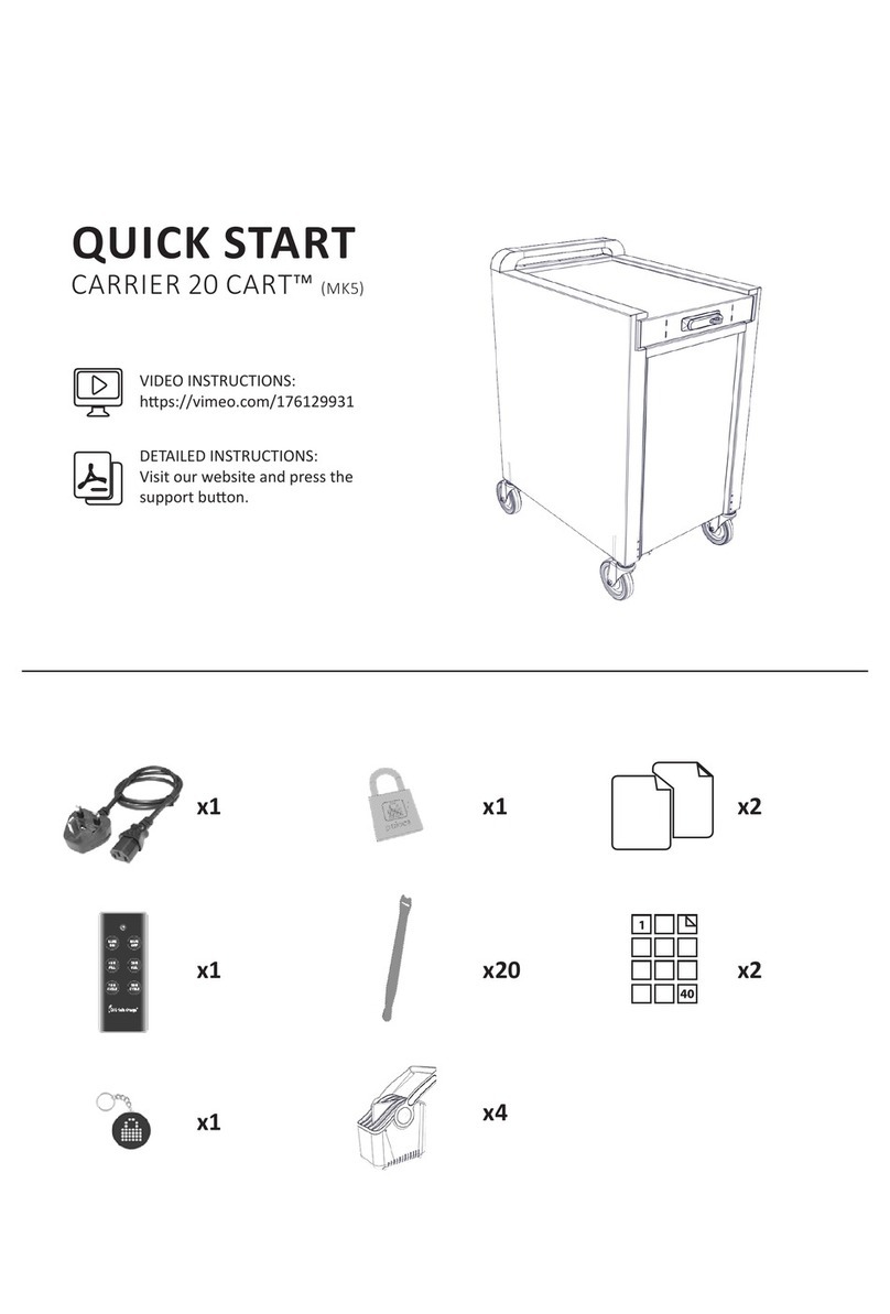 LocknCharge CARRIER 20 CART quick start
