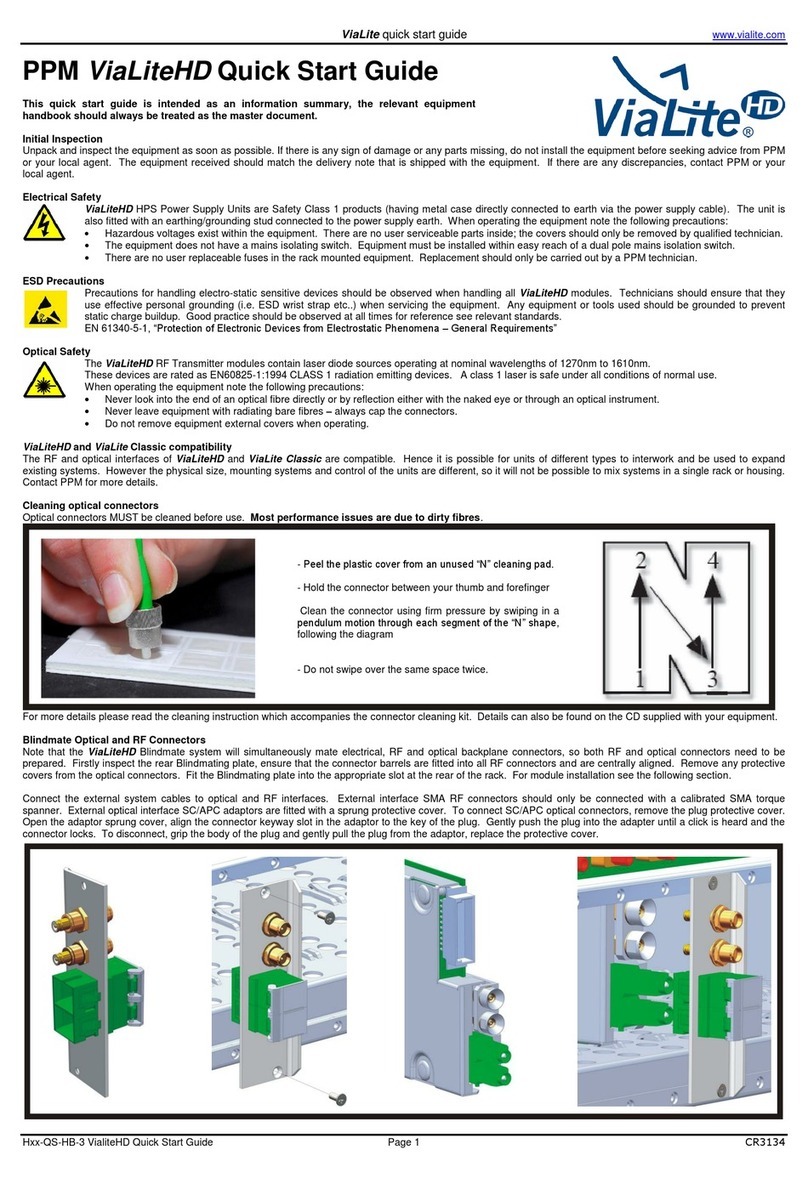 ViaLite Hxx-QS-HB-3 Series quick start guide