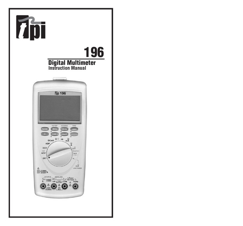 TPI 196 instruction manual