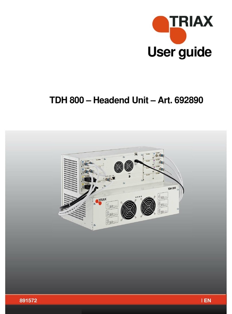 Triax TDH 800 User manual