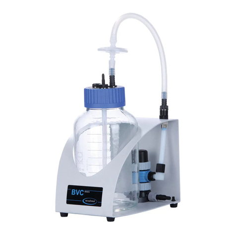 vacuubrand BVC control User manual