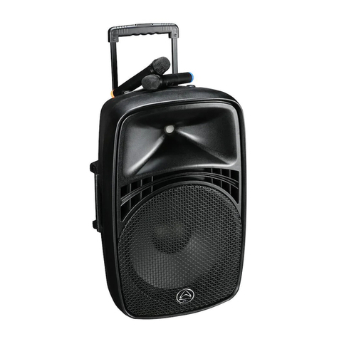 Wharfedale Pro EZ-A Series user manual