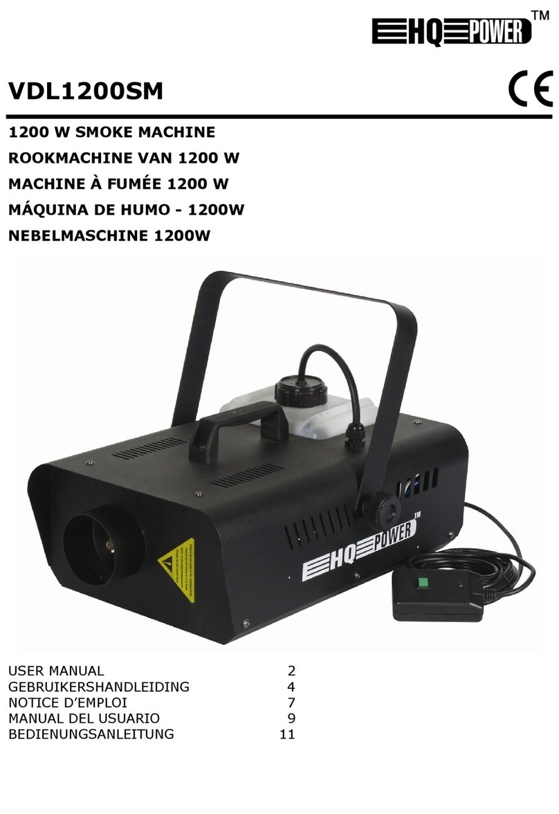 Velleman HQ Power VDL1200SM User manual Velleman HQ Power VDL1200SM User manual