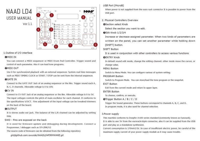 NAAD LD4 user manual