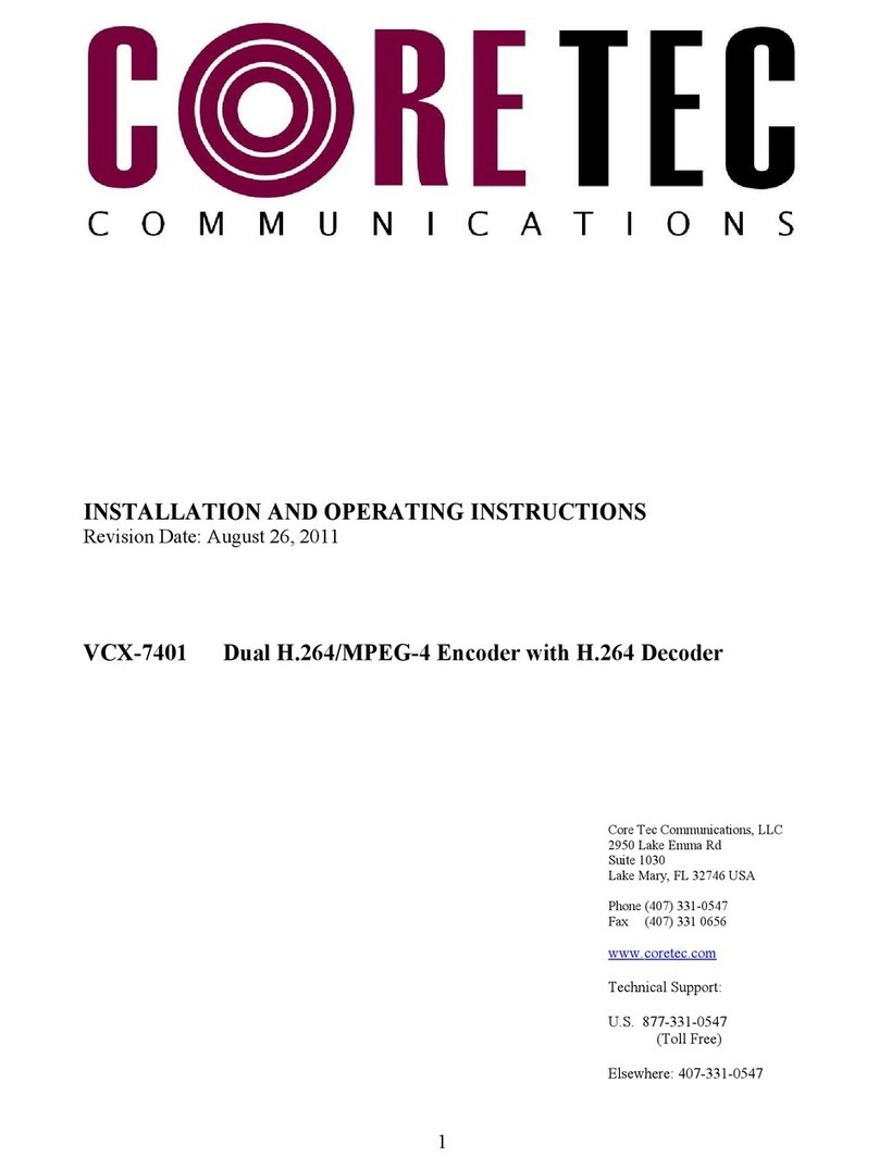 Coretec VCX-7401 User manual