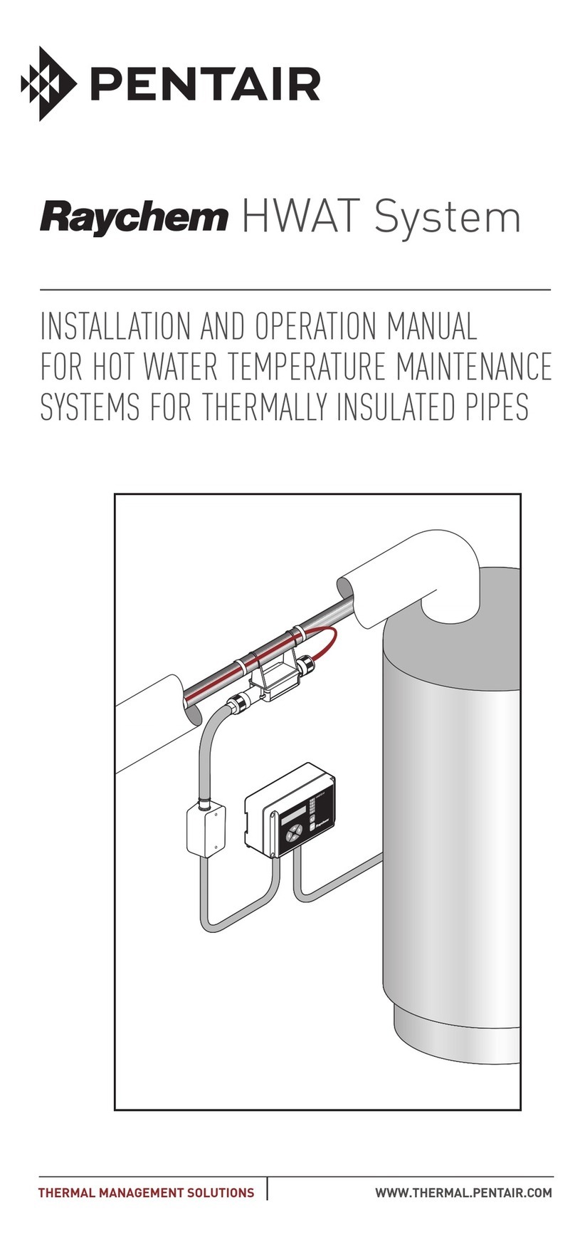 Pentair Raychem HWAT System Installation and operation manual