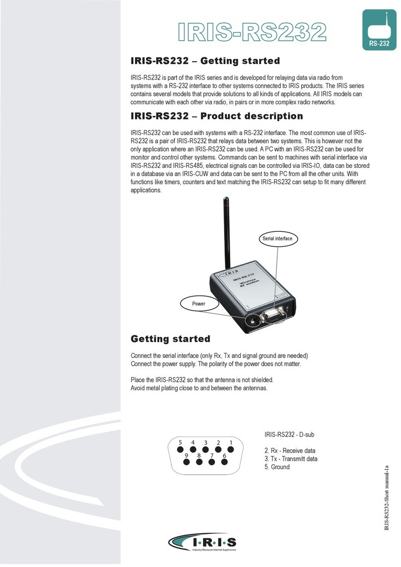 IRIS IRIS-RS232 Short manual