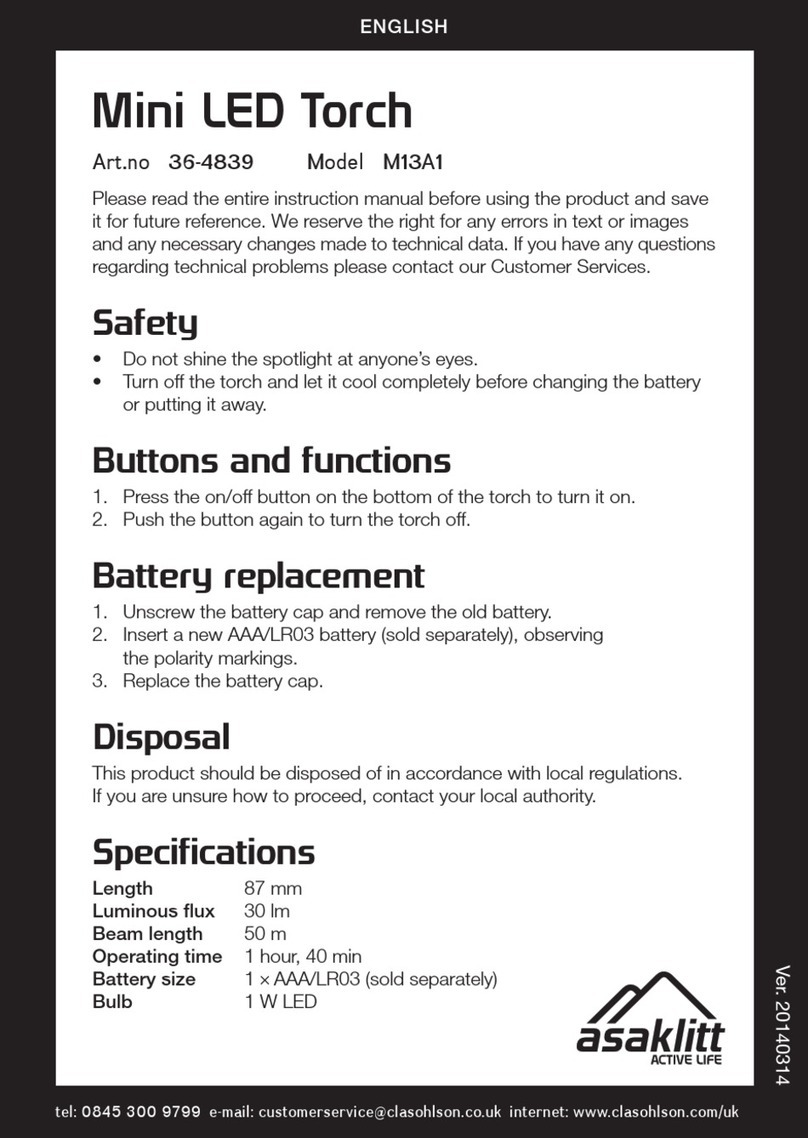 Asaklitt M13A1 User manual