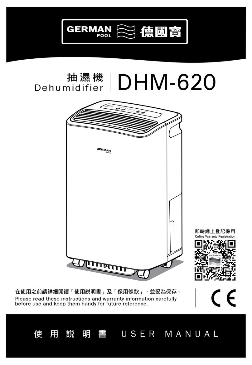 German pool DHM-620 user manual