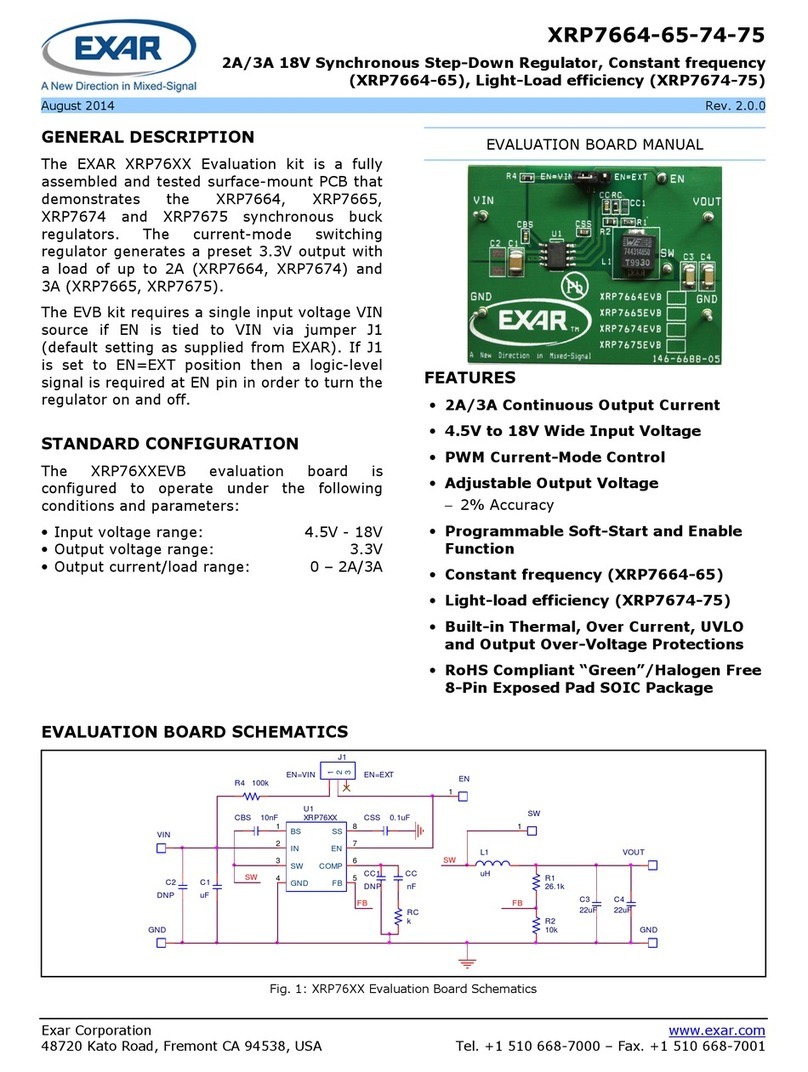 Exar XRP7664-65-74-75 User manual