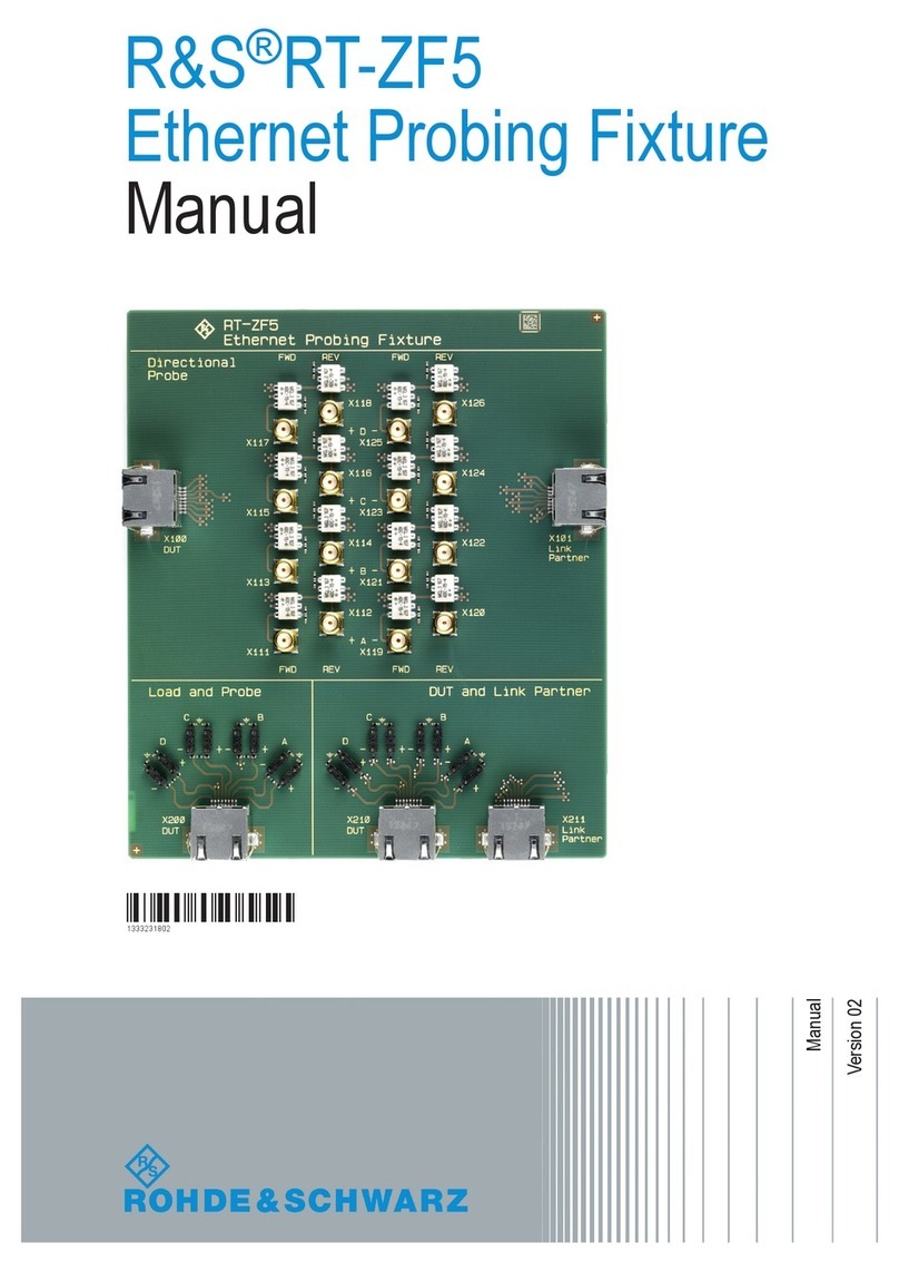 Rohde & Schwarz RT-ZF5 manual
