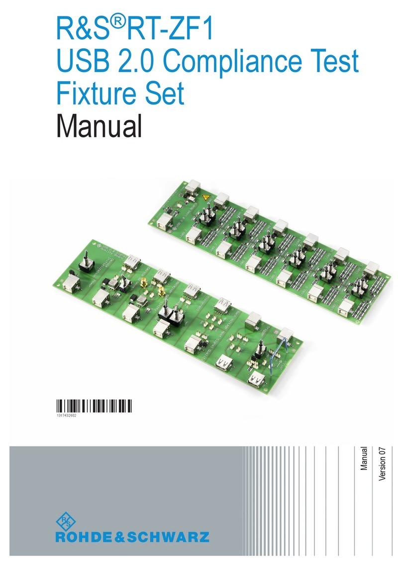 Rohde & Schwarz RT-ZF1 User manual