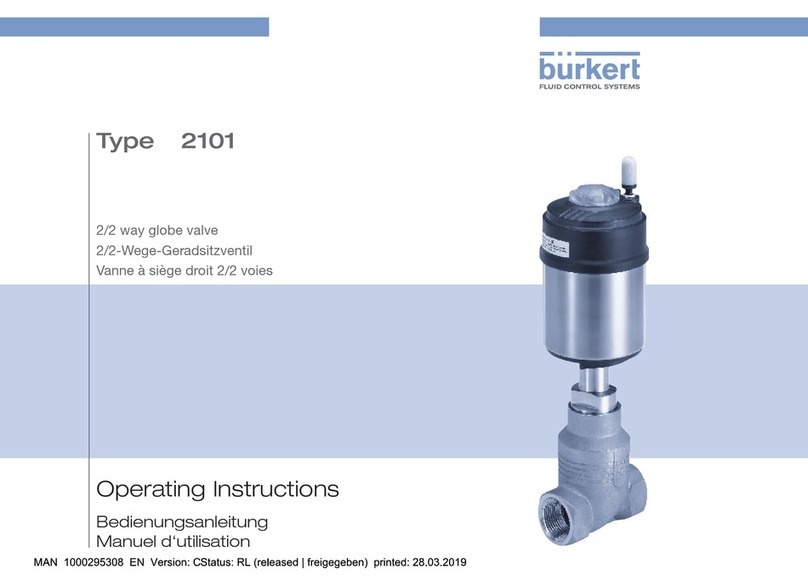 Burkert 2101 User manual