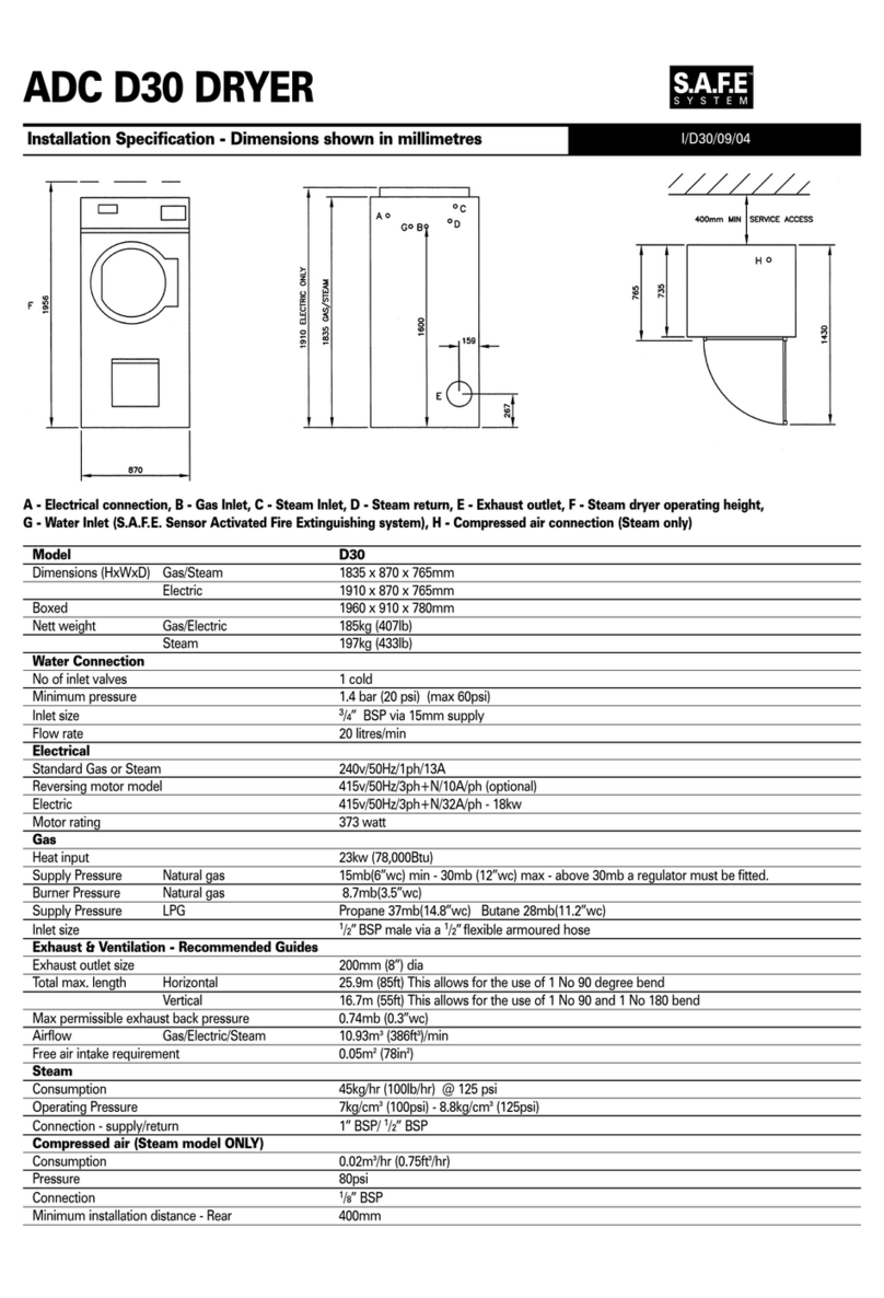 JLA ADC D30 User manual