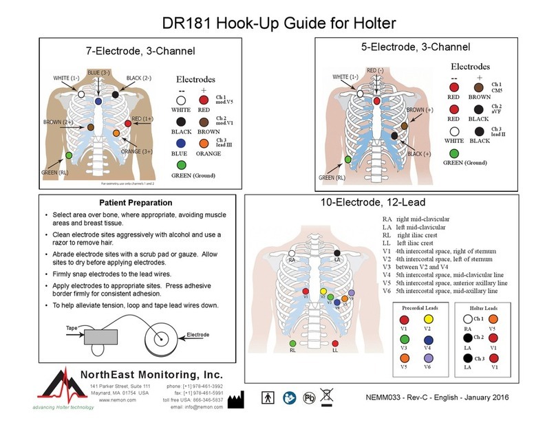 NorthEast Monitoring DR181 HOOK-UP GUIDE