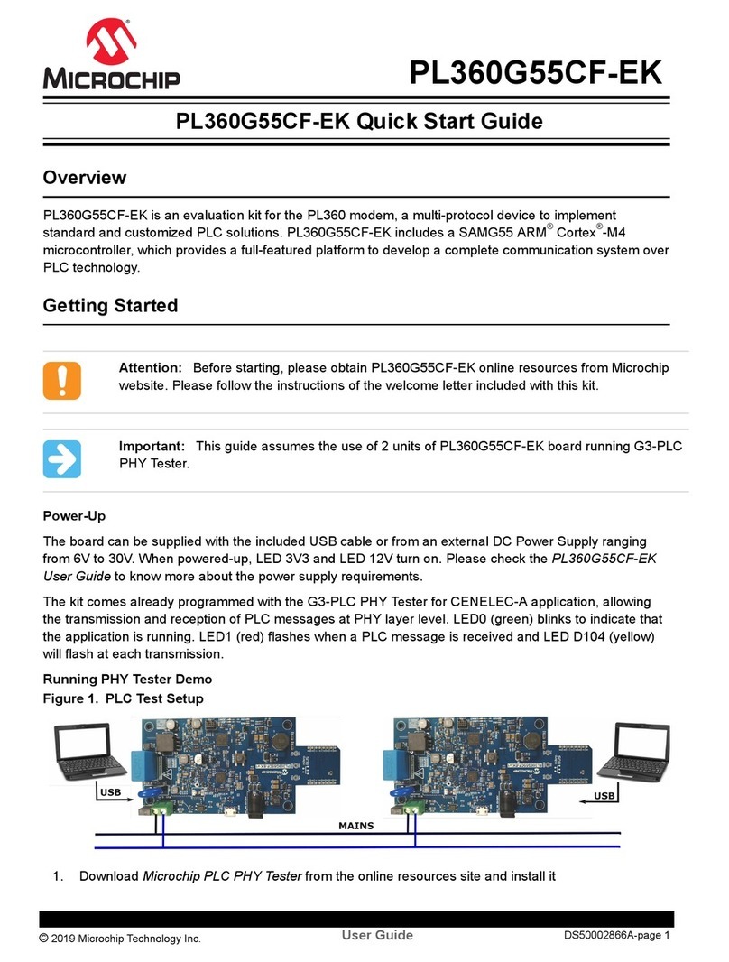 Microchip Technology PL360G55CF-EK User manual