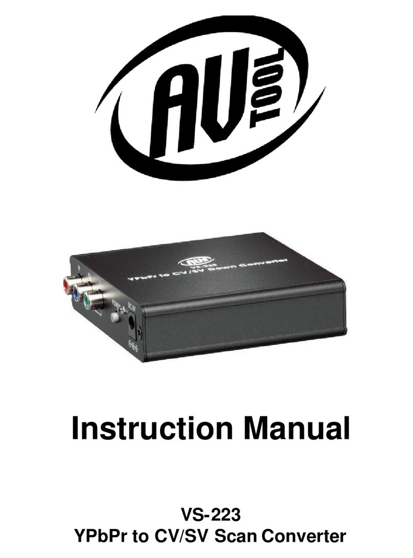 AV TOOL VS-223 User manual AV TOOL VS-223 User manual