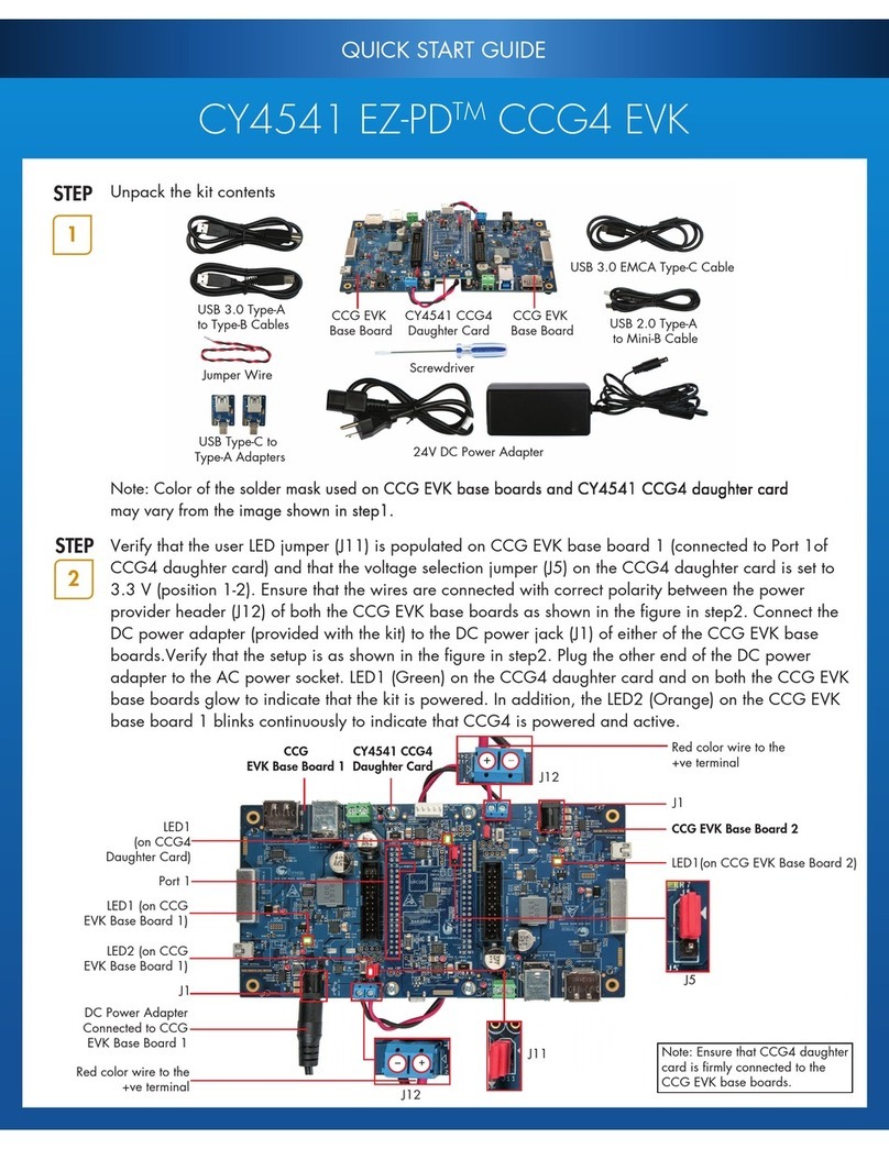Cypress Semiconductor CY4541 EZ-PD CCG4 User manual