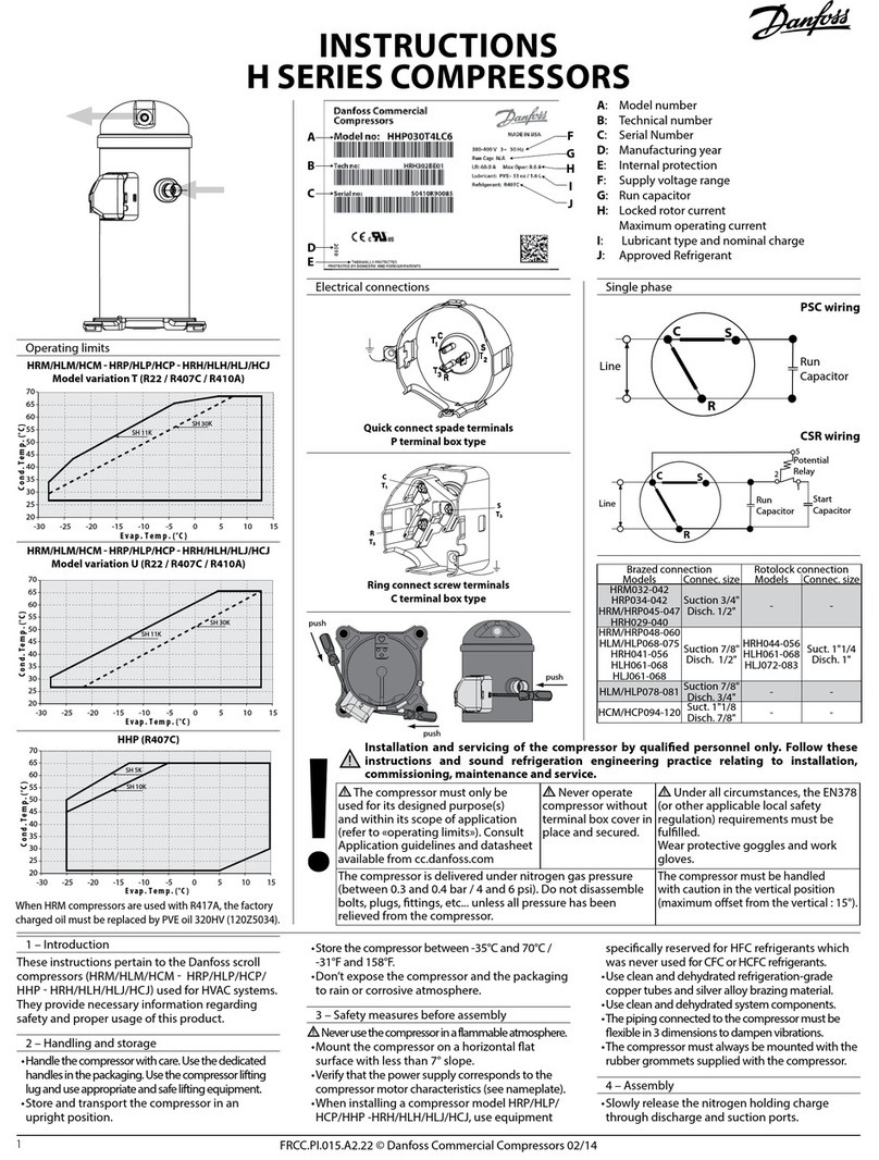 Danfoss H series User manual