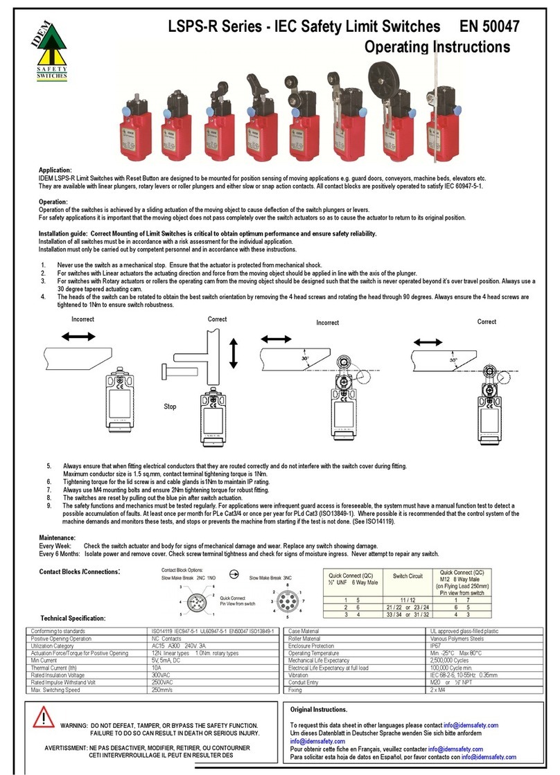 Idem LSPS-R Series User manual