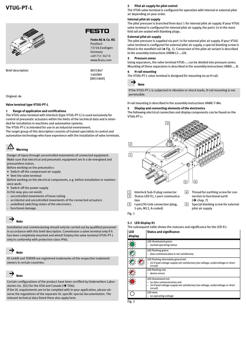 Festo VRUG-PT-L User manual