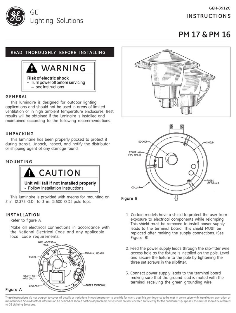 GE PM 16 User manual