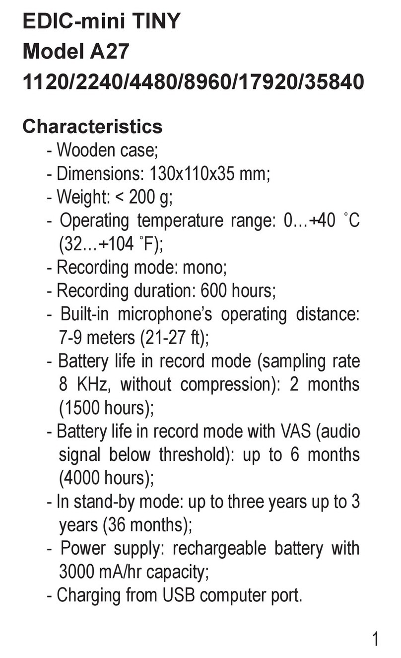 EDIC-mini TINY A27 1120 User manual EDIC-mini TINY A27 1120 User manual