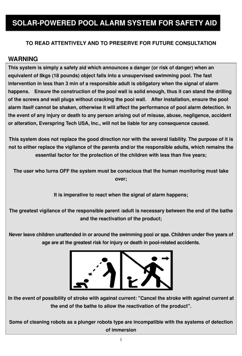 EVERSPRING ST113 User manual