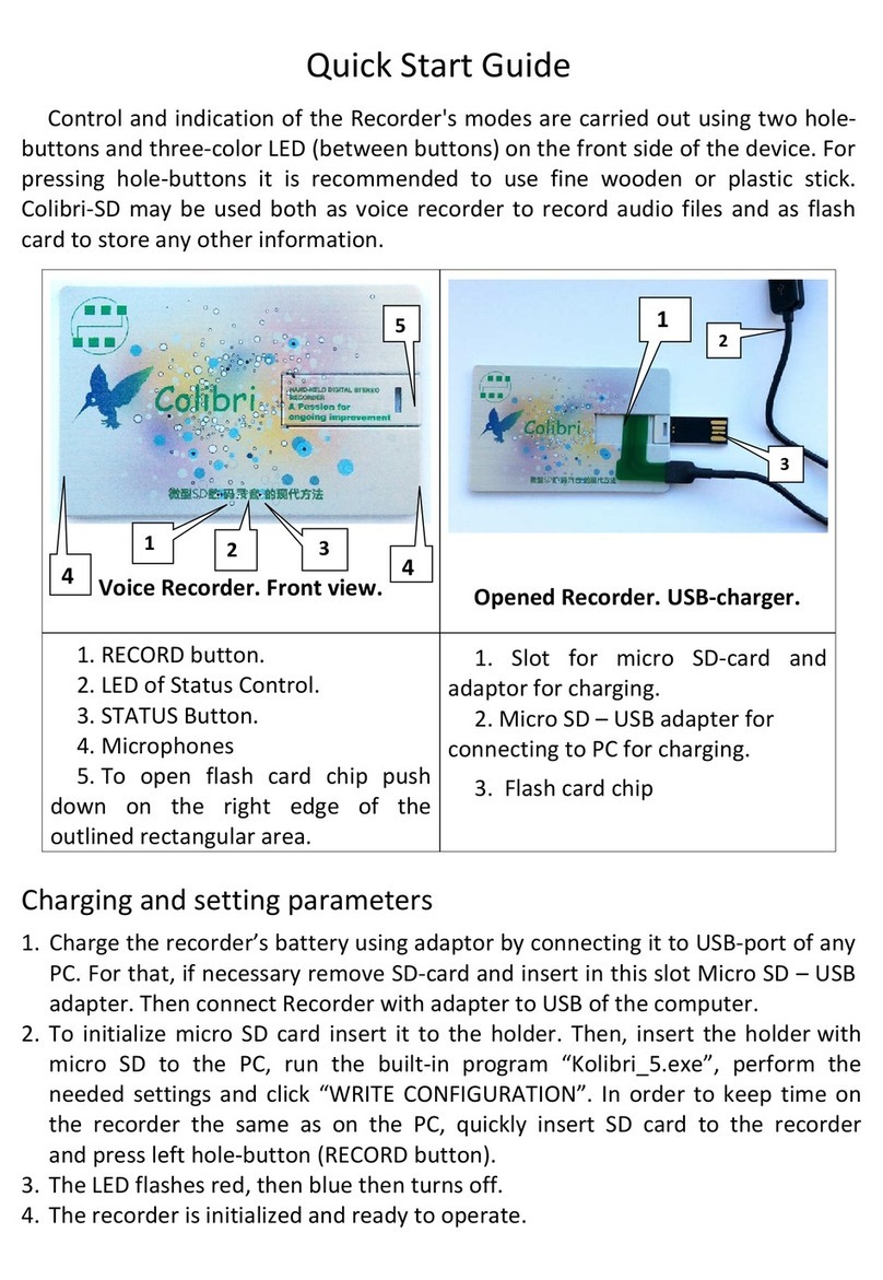TSM Colibri-SD quick start guide