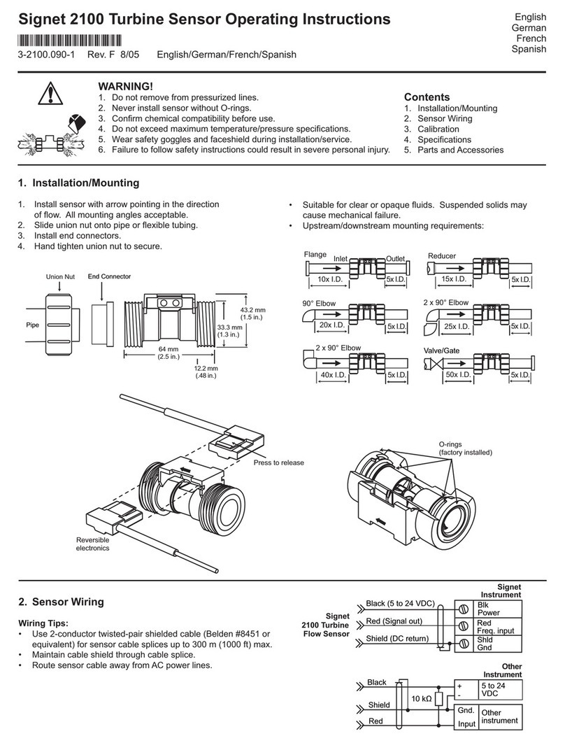 GF Signet 3-2100-2H operating instructions