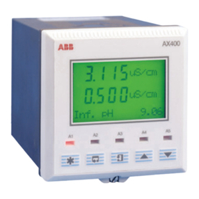 ABB AX400 Series User manual ABB AX400 Series User manual