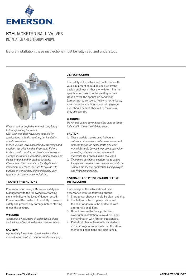 Emerson KTM Series User manual