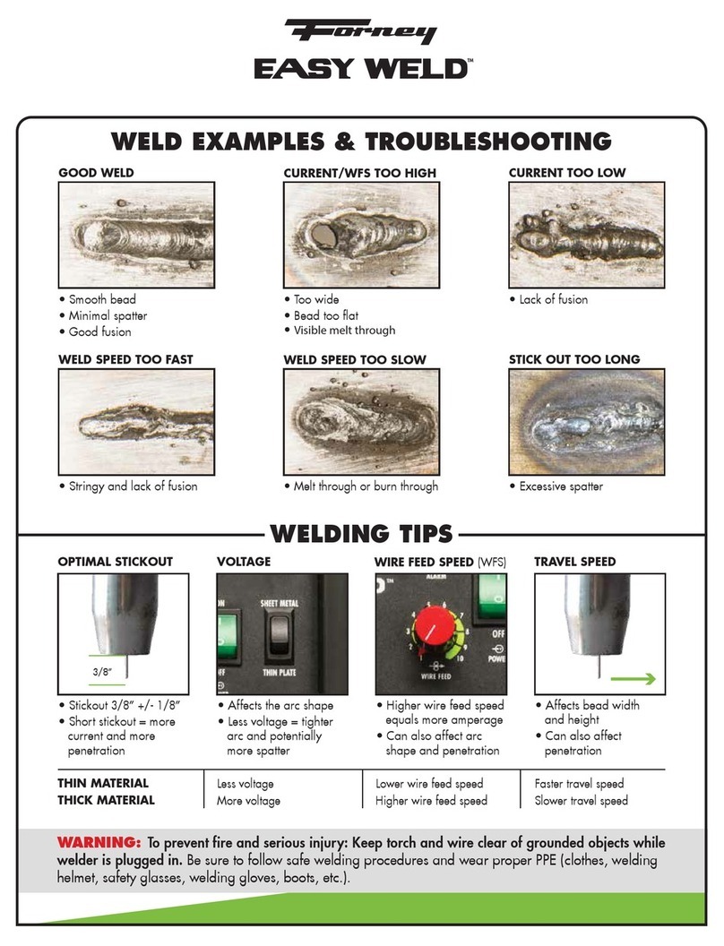 Forney Easy Weld series quick start guide