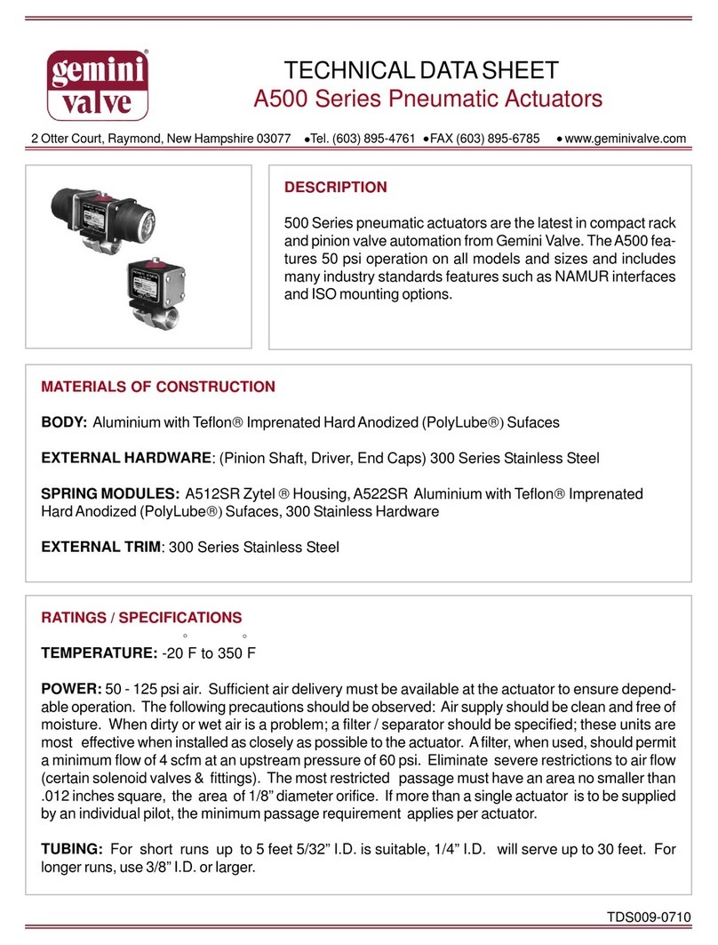 Gemini Valve A500 Series Technical data sheet Gemini Valve A500 Series Technical data sheet