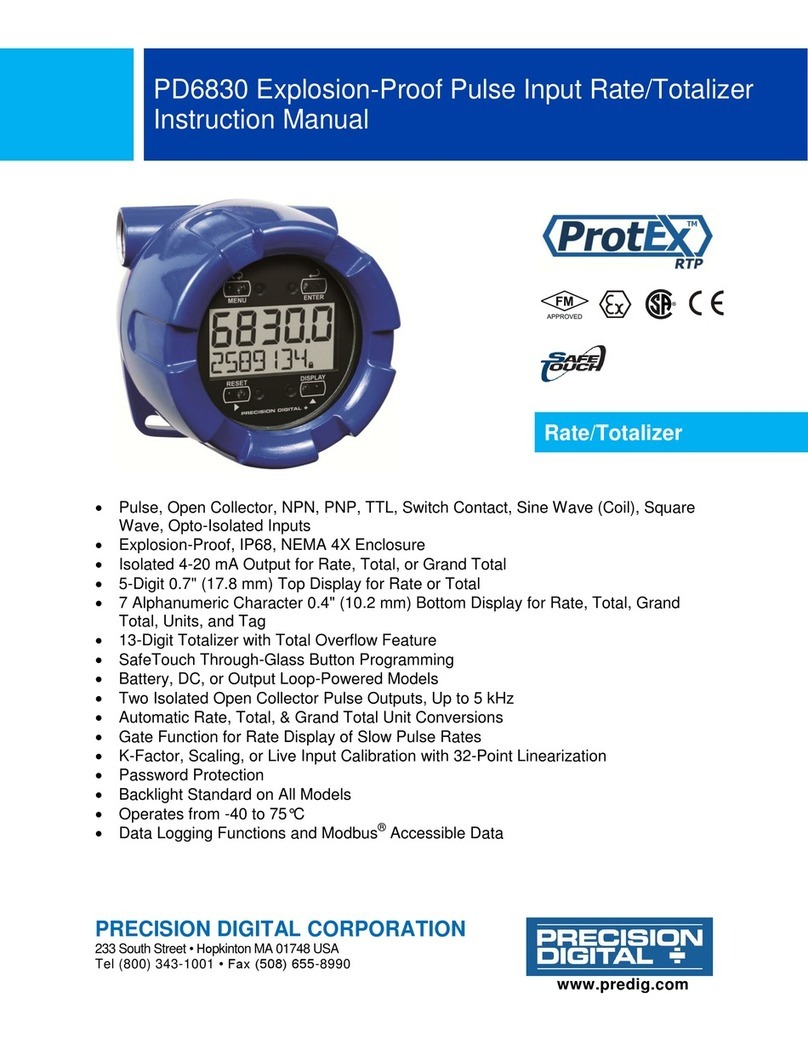 ProtEX-RTP PD6830 series instruction manual ProtEX-RTP PD6830 series instruction manual