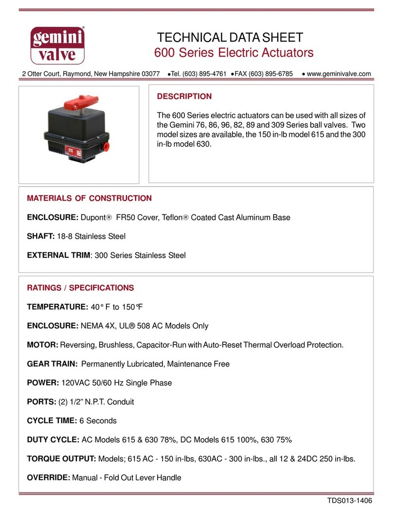 Gemini Valve 600 Series Technical data sheet