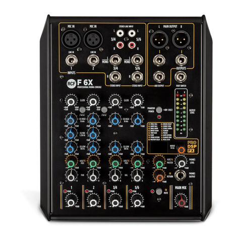 RCF F 6X User manual