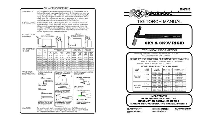 CK WORLDWIDE CK9 RIGID User manual